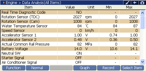 2000 RPM preview
